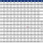 kerala lottery result official